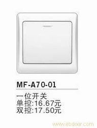 墻壁開關批發 選購指南與市場洞察